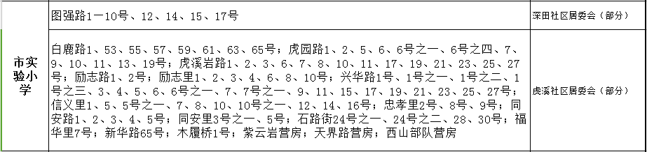 廈門試驗(yàn)小學(xué)劃片